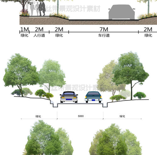 景观立面图小清新树木psd剖面图效果图海绵城市规划植物ps素材 - 图0