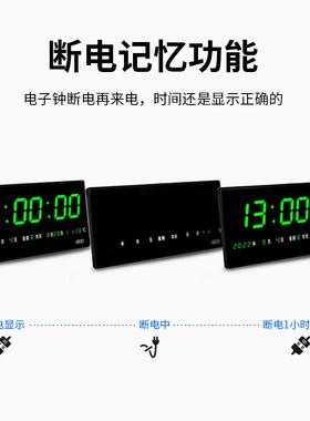 绿光LED万年历电子钟客厅学校公司工厂挂钟自动对时日历壁挂钟表