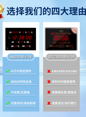 AI校时万年历电子时钟