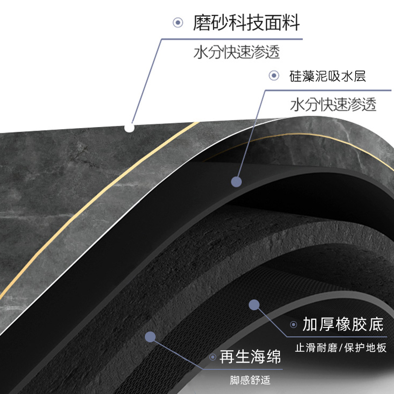 硅藻泥软垫浴室吸水垫大理石厨房脚垫子卫生间门口防滑吸水地垫 - 图0