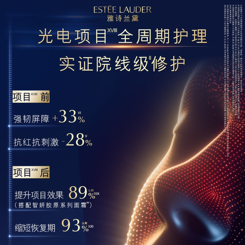 雅诗兰黛全修小棕瓶anr面部精华 保湿舒缓修护抗皱紧致护肤淡纹 - 图2