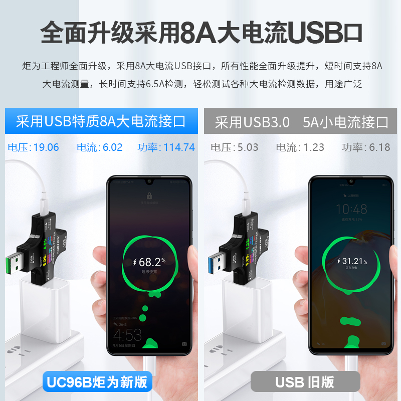 炬为usb检测仪数显电流表电子电压表 充电器Type-c测试仪表功率计