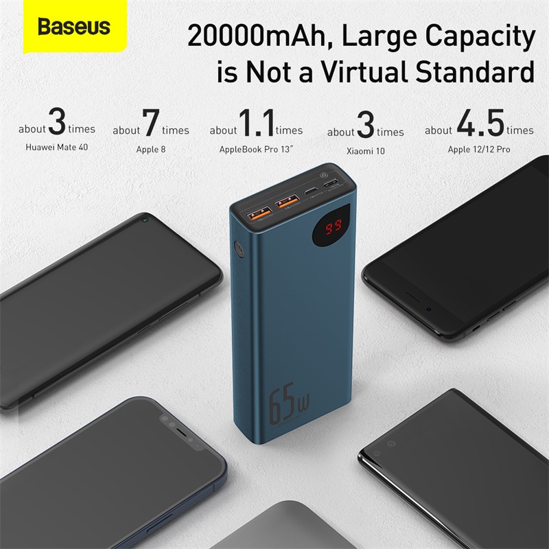 Baseus 65W Power Bank 20000mAh External Battery快充移动电源 - 图1