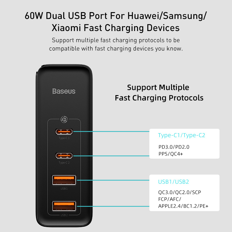 Baseus GaN Charger 100W USB Type C PD Fast Charger with Quick Charge 4.0 3.0 USB EU欧规氮化镓充电器 - 图1