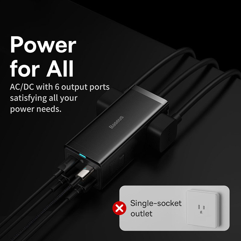 Baseus 100W GaN3 Pro Desktop Charger Power Strip US Plug Charging Station Fast Charger美规桌面氮化镓 - 图0