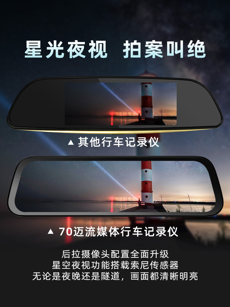 70mai S500 Rearview Dash Cam Car DVR Touch Screen行车记录仪 - 图0