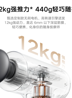 Xiaomi Mijia Fascia Gun Massage Gun米家筋膜枪H3迷你按摩器仪