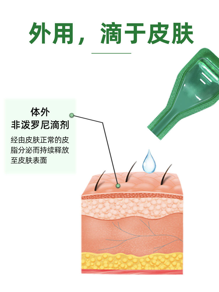 狗狗驱虫药泰迪比熊专用体内外一体驱虫宠物打虫药去跳蚤虱子滴剂