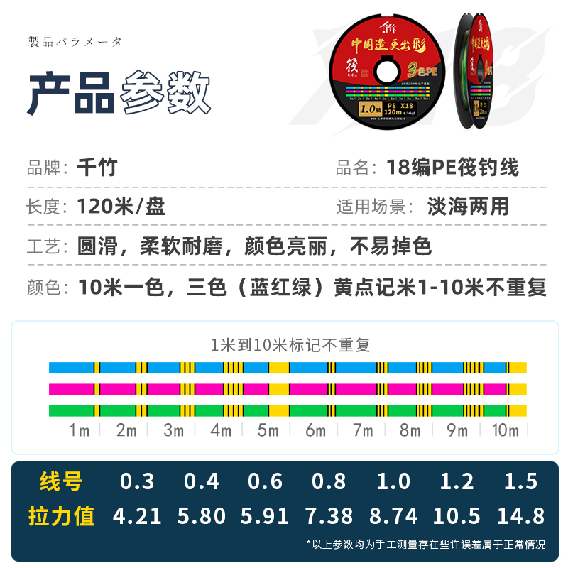 千竹正品筏钓线pe线8编18编120米强拉力渔线顺滑伐钓筏竿鱼线主线 - 图0