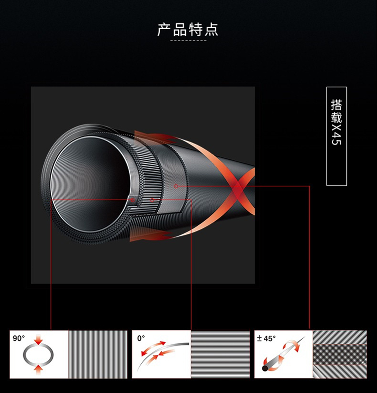 达瓦BJ筏竿黑杰克MX筏钓杆达亿瓦阀杆DAIWA钓鱼竿IKADA海筏杆淡水 - 图0