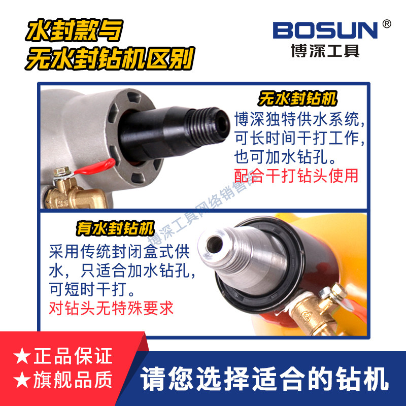 博深水钻机手持式110黄超人PLUS无水封干湿两用空调孔油烟孔搅拌,淘宝优惠券,粉丝福利购,淘宝优惠卷