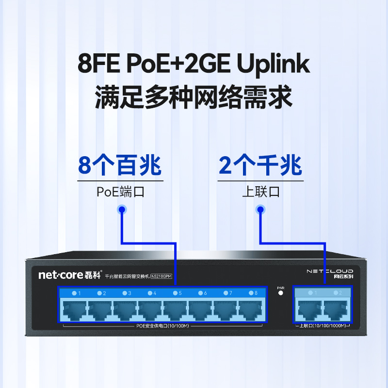 磊科NS210GPM千兆上联口+百兆POE网云管交换机10口国标POE供电监控摄像头 - 图0