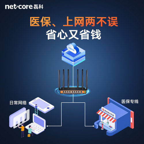 磊科9口全千兆无线路由器WiFi6多WAN口支持医保专线AX3000M高速5G双频wifi办公穿墙大功率铁壳全网通宽带B39 - 图1