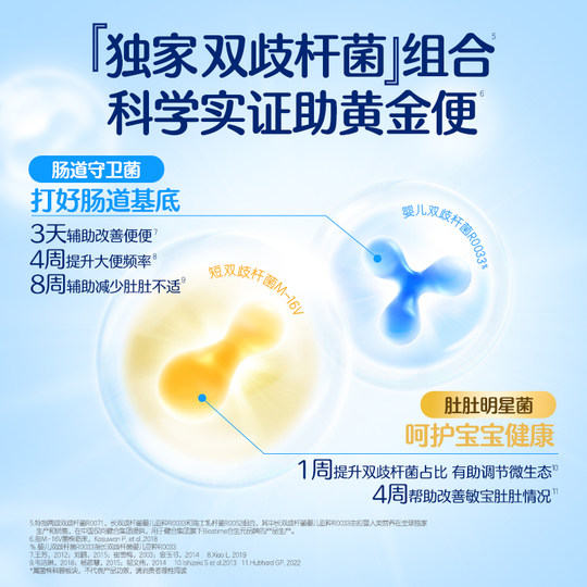 合生元小超金益生菌滴剂婴幼儿宝宝新生含婴儿双歧杆菌儿童0岁用