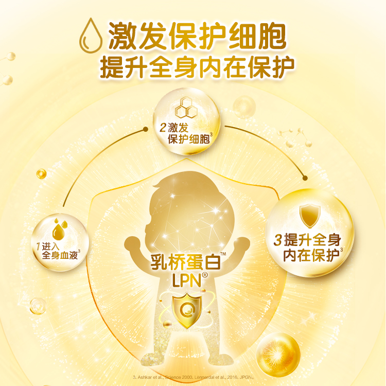 合生元派星配方牛奶粉2段*4罐