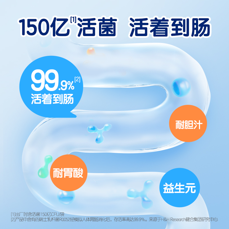 合生元复合益生菌益生元60袋奶味 合生元益生菌