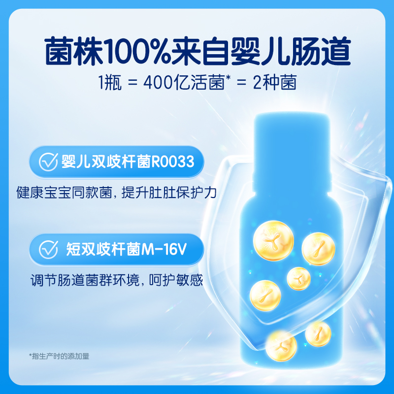 合生元益生菌滴剂婴幼儿新生宝宝含婴儿双歧杆菌低敏400亿活菌