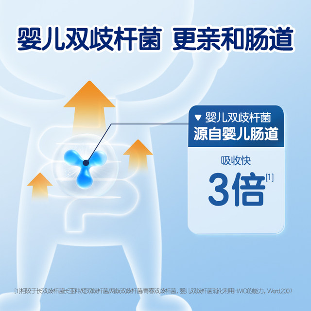 合生元益生菌奶味5袋装全年龄通用法国进口菌粉