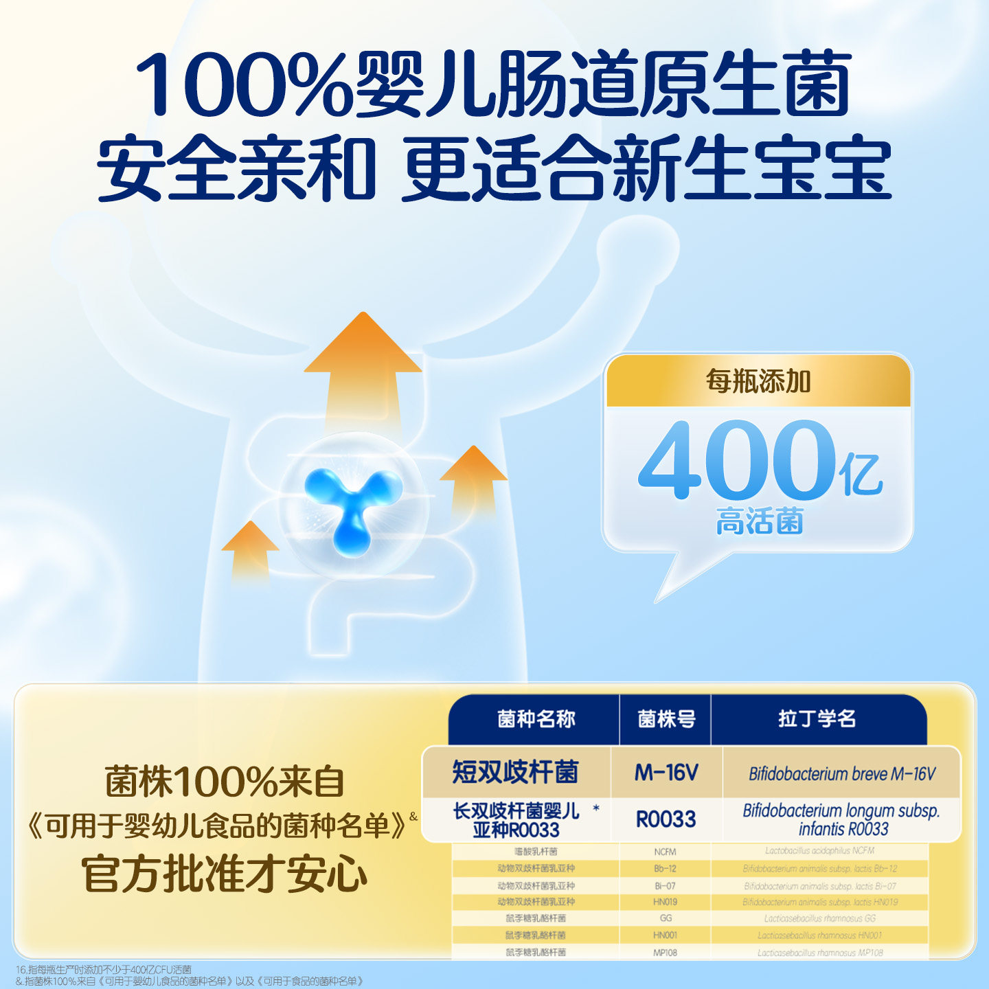 合生元小超金益生菌滴剂婴幼儿宝宝新生含婴儿双歧杆菌儿童0岁用