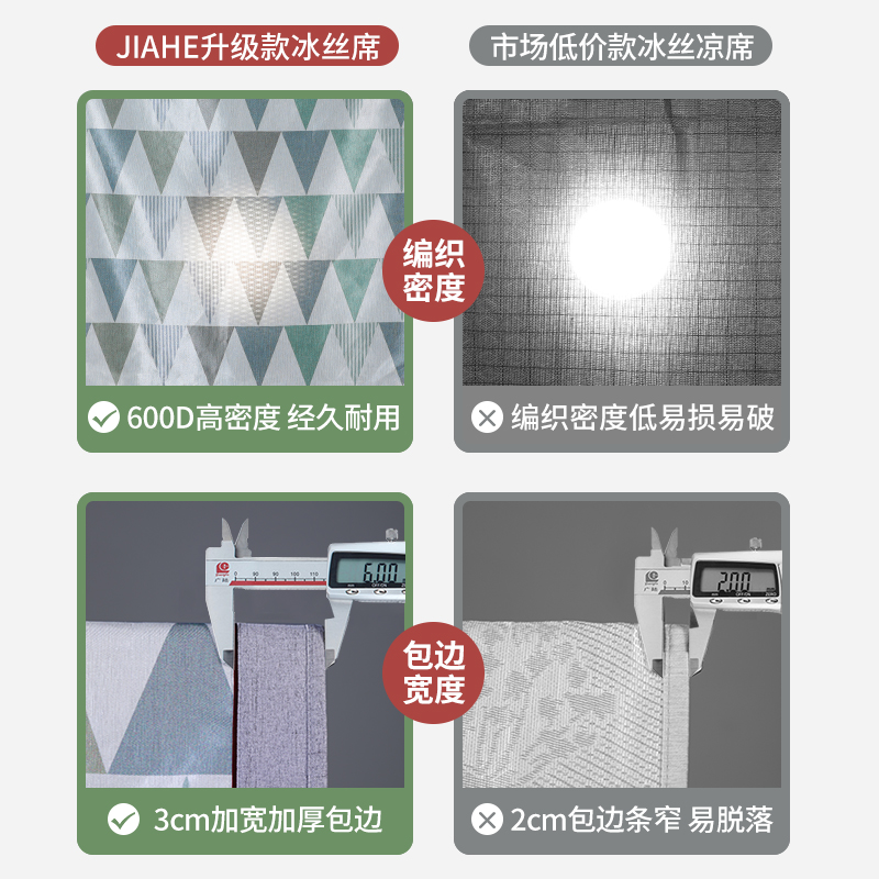 夏季凉席住校生学生宿舍专用单人冰丝席可水洗机洗可折叠夏天席子 - 图0