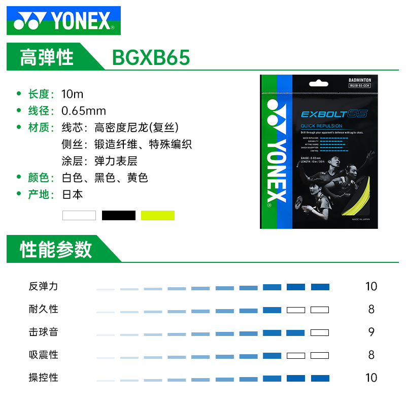 正品YONEX尤尼克斯羽毛球线BGXB63yy网线羽线BGXB65耐打BGXB68线 - 图0