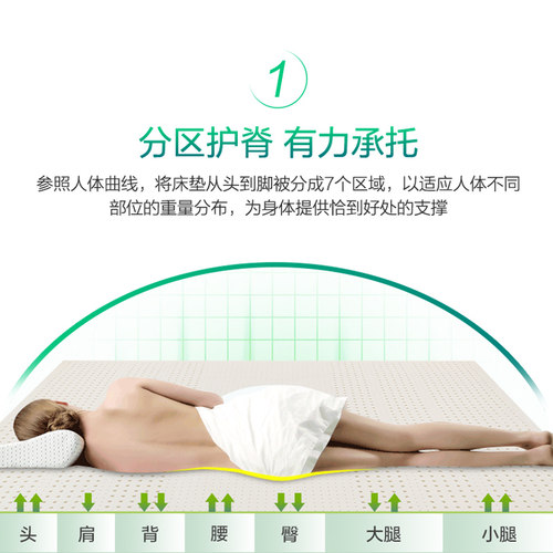 慕思泰国进口乳胶床垫1.5米5cm天然橡胶10cm席梦儿童薄垫1.8m - 图1