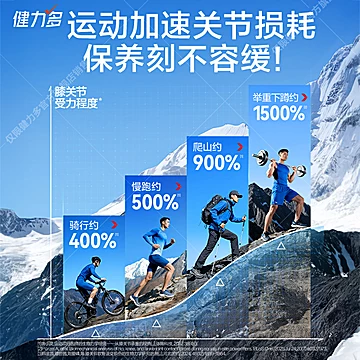 汤臣倍健红氨糖软骨素钙片2瓶[121元优惠券]-寻折猪