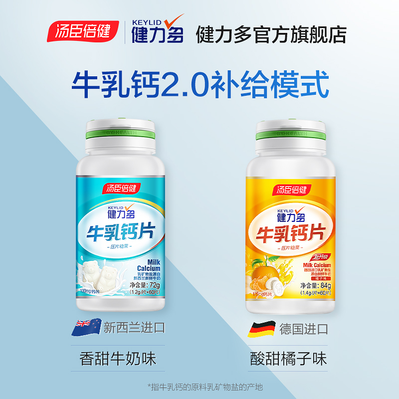 健力多官方旗舰店【趣玩礼盒】健力多牛乳钙片儿童青少年长高学生补乳矿物盐咀嚼片1