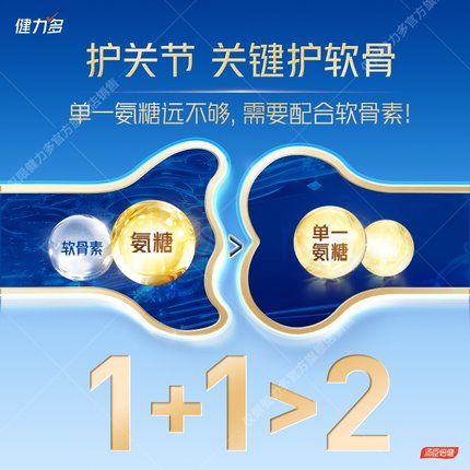 预售免定金】汤臣倍健健力多蓝氨糖软骨素钙片补软骨护关节中老年