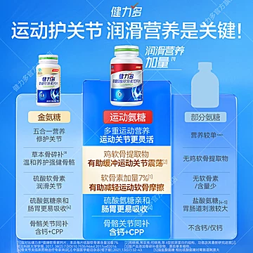 汤臣倍健红氨糖软骨素钙片2瓶[121元优惠券]-寻折猪