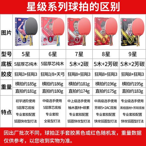 正品红双喜乒乓球拍狂飙三星级长柄成人初学者乒乓拍专用横拍四星 - 图3