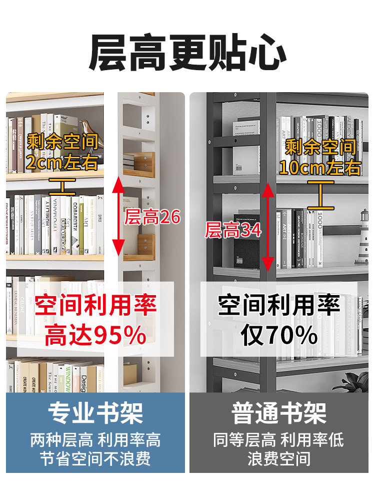 书架落地置物架家用靠墙一体书柜铁艺多层收纳货架简易客厅图书馆 - 图0