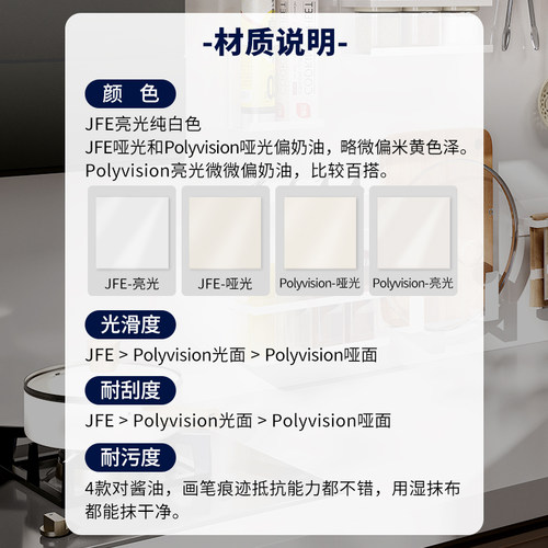 御仕家儿童房涂鸦定制珐琅板进口搪瓷磁吸版厨房墙面白板家用耐污 - 图2