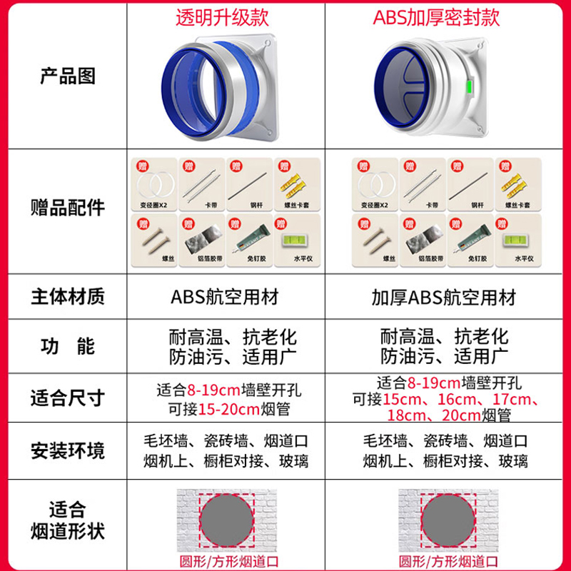 方太油烟机适用厨房止逆阀抽油烟机止回阀烟道逆止阀单向止烟阀 - 图3