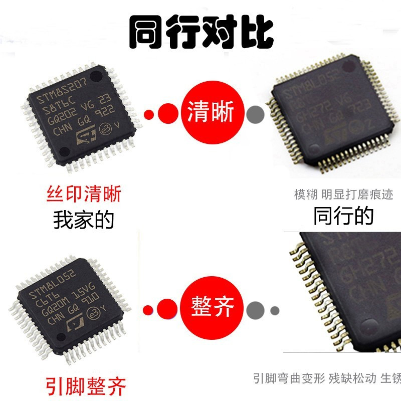 STM32L451RCT6 LQFP64 ST意法单片机 MCU半导体 原装IC芯片 - 图1