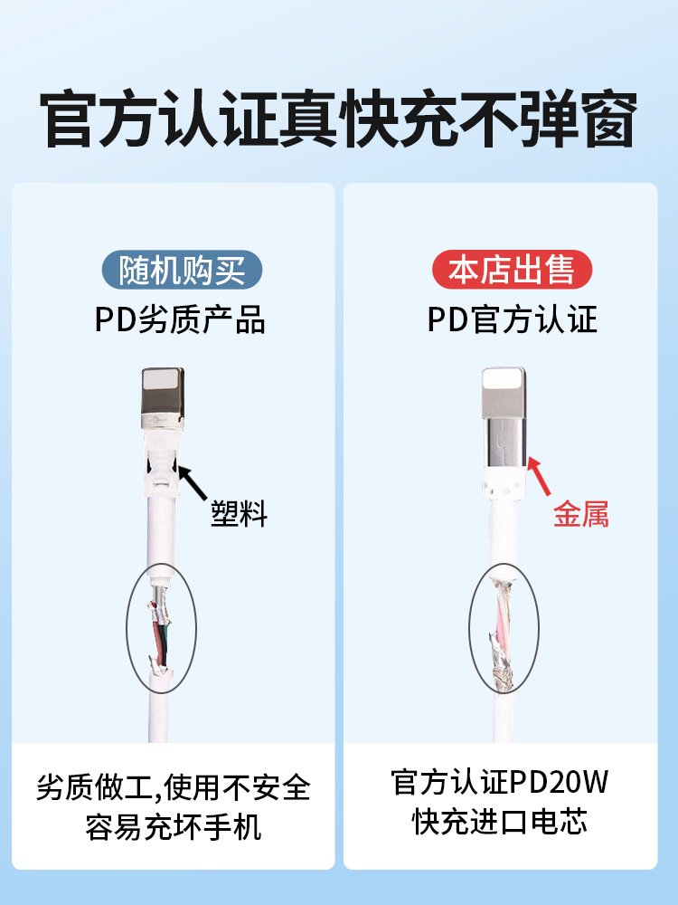 iPhone14充电器快充头12充电头20W一套装适用苹果11ProMax手机PD二十瓦闪充xr快速冲x插头cdq速冲xsxmax快速 - 图2