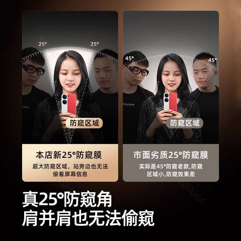 适用iqooneo9sPro防窥膜iqooz9Turbo手机iqoo12/11/10/8/6/3Pro钢化膜vivo11S爱酷z8/z7/z6/z5防窥u5/u3贴膜x-图2