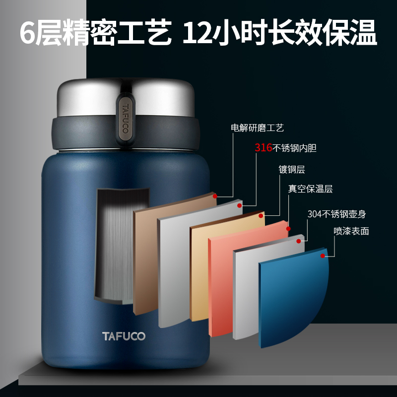 日本泰福高便携不锈钢焖烧杯焖烧壶粥桶闷烧罐焖粥神器保温饭盒 - 图1