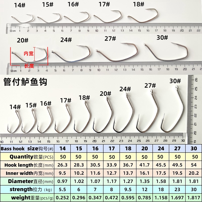 海钓船钓扁平长柄钩管付海鲈鱼钩翘嘴鳜鱼石斑鱼鳕鱼黑头鱤鱼鲶鱼 - 图1