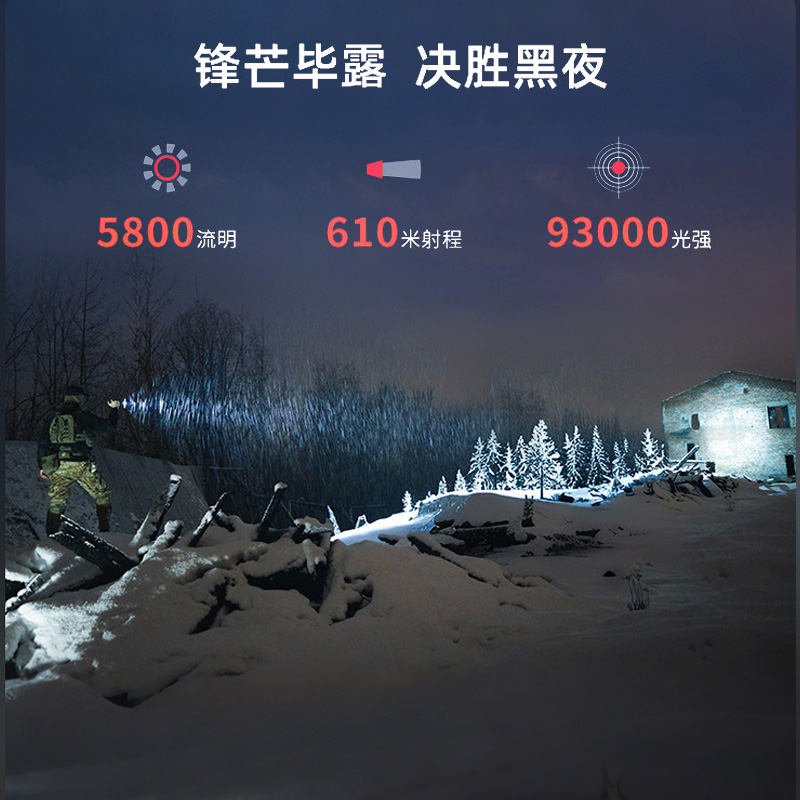 Fenix菲尼克斯TK35UE V2.0/TK35R手电筒强光充电户外战术鉴定照酒 - 图1