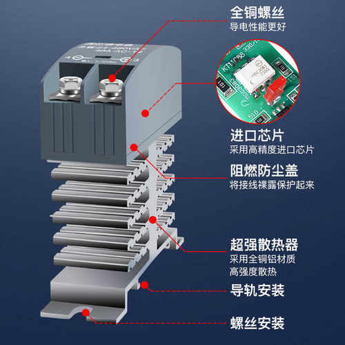 固态继电器24v直流控交流220V单相SSR-25 D4840A25DA60A80A一体式 - 图2