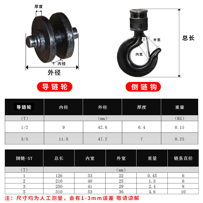 颉鹰手拉葫芦配件大全3吨吊葫芦手动吊钩摩擦片导倒链刹车片链轮,淘宝优惠券,粉丝福利购,淘宝优惠卷