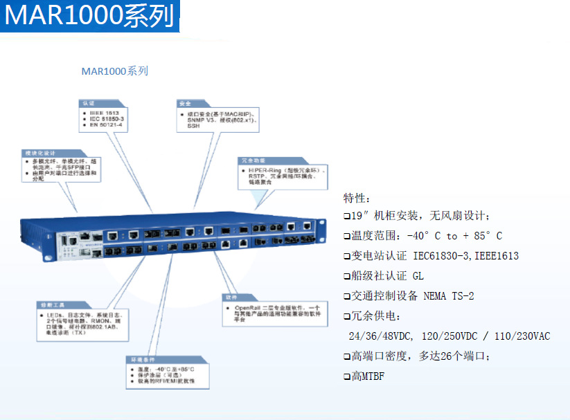 RS20-0400S2S2TDBEHC赫斯曼交换机 以太网交换机 - 图0