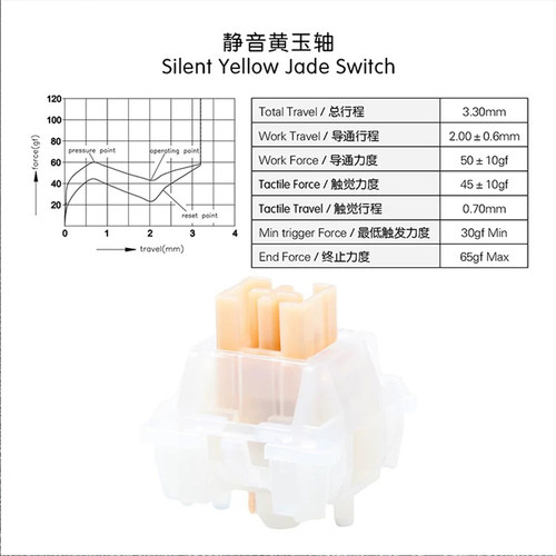 高特客制化机械键盘轴outemu欧特姆静音大段落黄玉轴热插拔脚轴体 - 图3