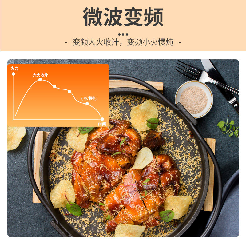  格兰仕重庆微波炉