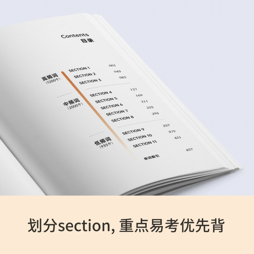 【百词斩旗舰店】全新版高中英语词汇高考高分词汇图文联想记忆法备考2027年高考单词书 高频核心超纲词汇单词书 百词斩高考备考 - 图3