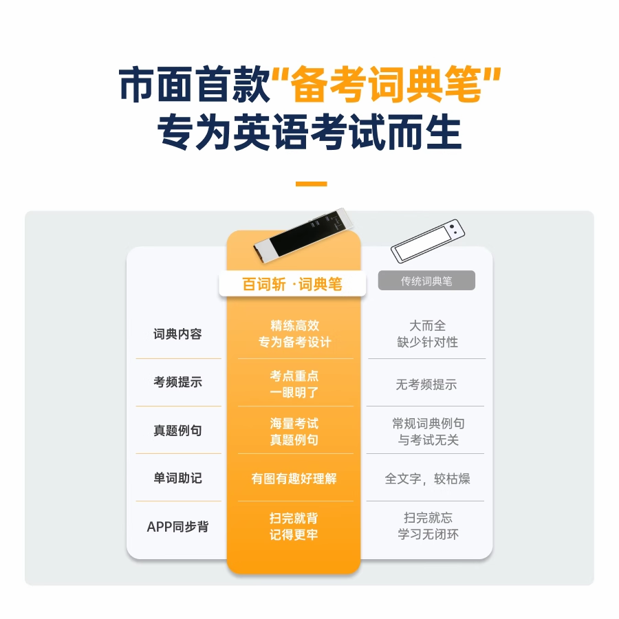 【百词斩词典笔】词典笔lite备考专用英语学习神器点读笔电子词典扫描笔单词翻译听读小学生初高中课本同步