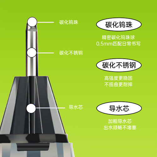 【百词斩文创】超能写全针管笔0.5mm黑色中性笔实惠装刷题顺滑中学生中高考可换书写支装日常单支简约备考 - 图2