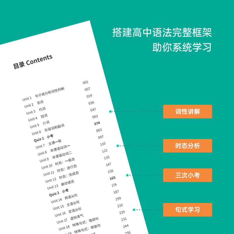 百词斩旗舰店 高考英语语法大全解 高考语法专项训练 英语语法大全解 真题精讲  高中教辅资料