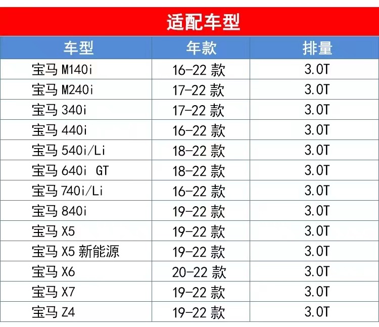 适配宝马B58 3.0T 440i/540i/740L/X5/X6曼牌机油滤芯 HU6022Z-图1